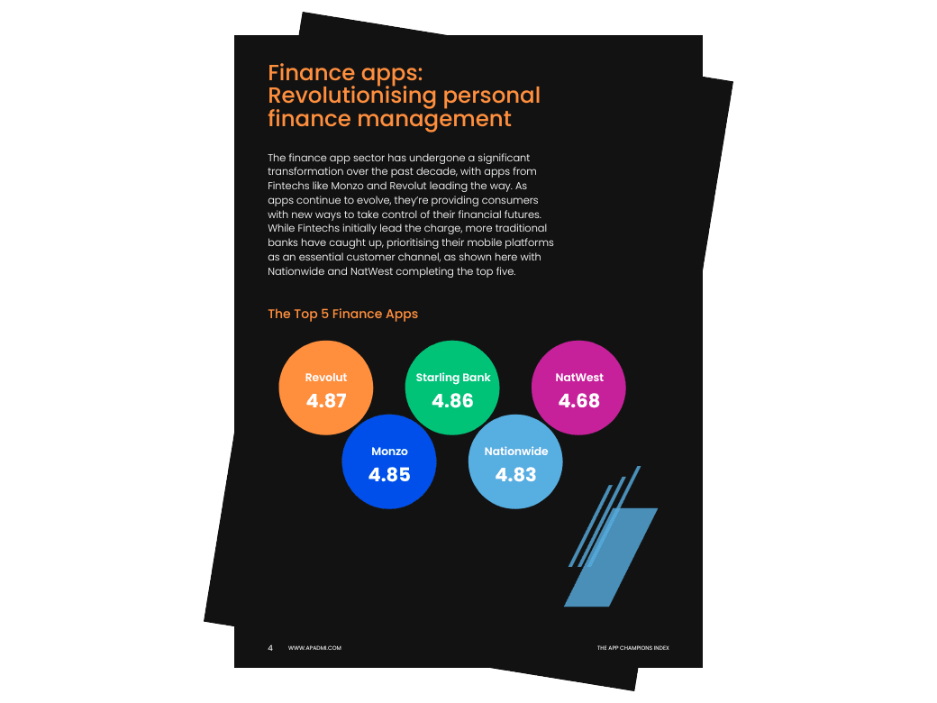 App Champions Index Inner