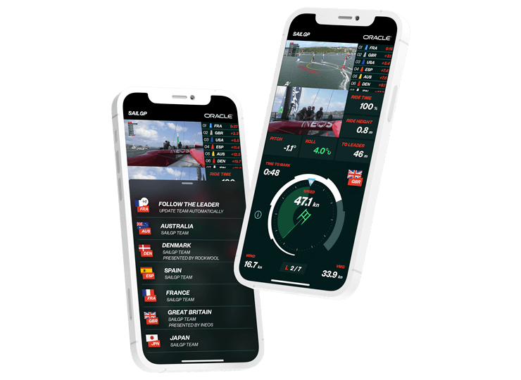 SailGPfloatingdevice-casestudy-image1-740:540