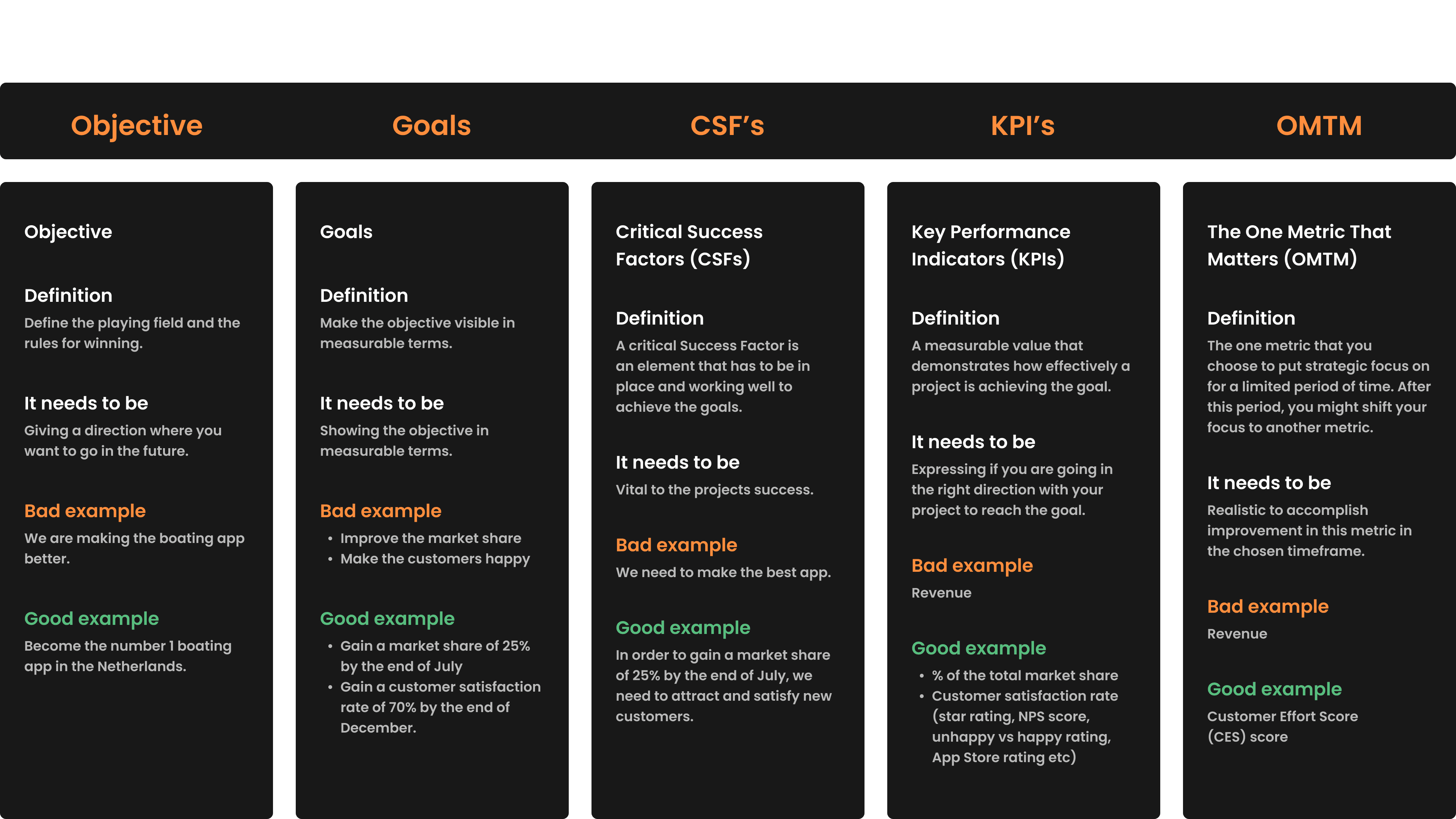 Result-Roadmap-2023-3