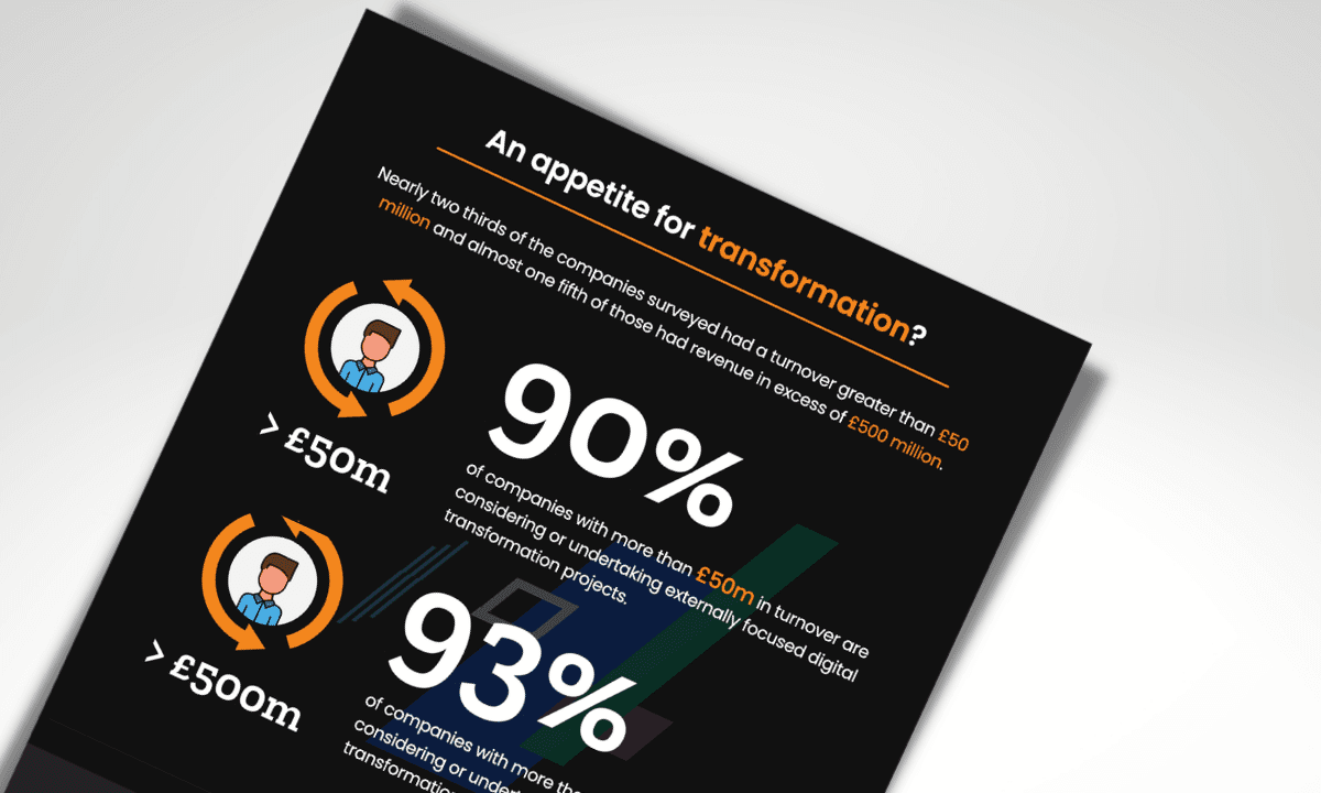 Statistics on a tablet